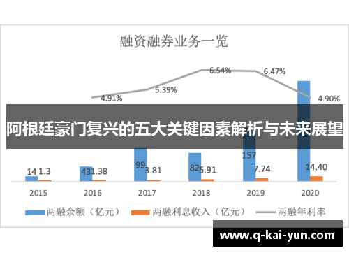 阿根廷豪门复兴的五大关键因素解析与未来展望