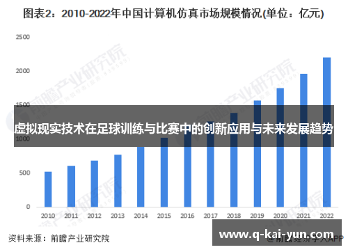 虚拟现实技术在足球训练与比赛中的创新应用与未来发展趋势