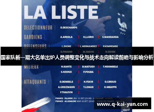 国家队新一期大名单出炉人员调整变化与战术走向解读前瞻与影响分析