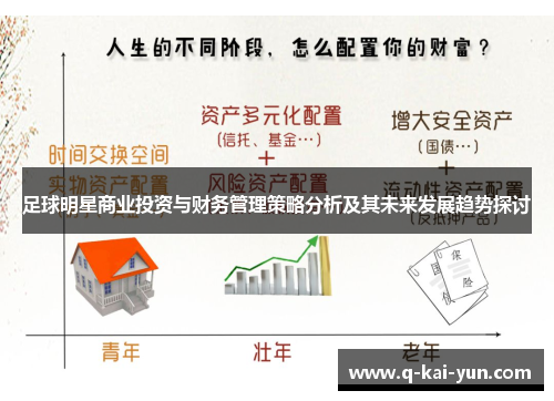 足球明星商业投资与财务管理策略分析及其未来发展趋势探讨