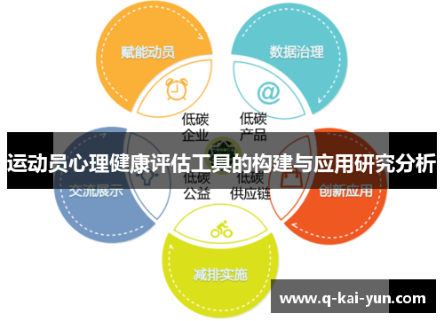 运动员心理健康评估工具的构建与应用研究分析
